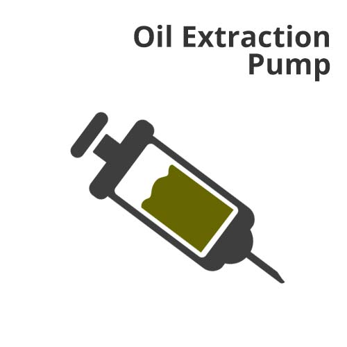 Motor Check Oil Extraction Pump